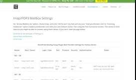 
							         Imap/POP3 Mailbox Settings - WordPress Mailing Group ...								  
							    
