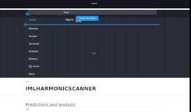 
							         Imlharmonicscanner — TradingView								  
							    