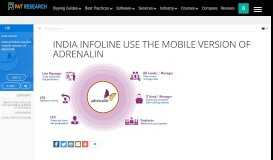 
							         India Infoline use the mobile version of Adrenalin - 2020 ...								  
							    