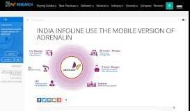 
							         India Infoline use the mobile version of Adrenalin - Compare Reviews ...								  
							    