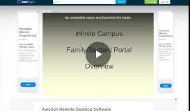 
							         Infinite Campus Family/Student Portal Overview - ppt video online ...								  
							    