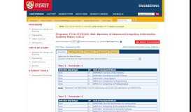 
							         Information Systems Major - CUSP - Course & Unit of Study Portal ...								  
							    