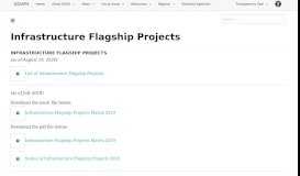 
							         Infrastructure Flagship Projects - The National Economic and ...								  
							    