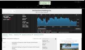 
							         INFU | InfuSystems Holdings Inc. Stock Price & News - WSJ								  
							    