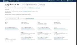 
							         Innovation Center Landing Page - CMS Enterprise Portal								  
							    