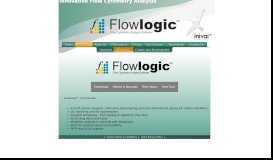 
							         Innovative Flow Cytometry Analysis - Inivai Technologies								  
							    