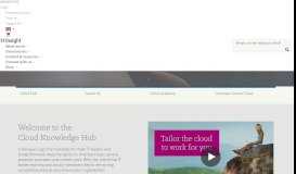 
							         Insight Cloud Knowledge Hub | Insight UK								  
							    