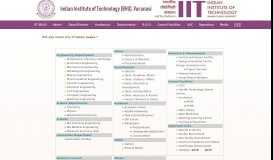
							         Institute - Admissions PG | Indian Institute of Technology(BHU)								  
							    
