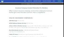 
							         Insurance Company Information Page — TWP Financial								  
							    