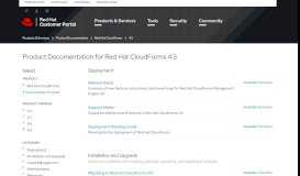 
							         Integration with AWS CloudFormation and OpenStack Heat - Red ...								  
							    