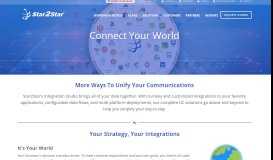 
							         Integrations | Star2Star Communications								  
							    