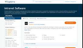 
							         Intranet Software - Compare Prices & Top Sellers - Capterra								  
							    