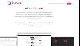 
							         Intrwiz - Travel Agent Portal								  
							    