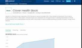 
							         Invest or Sell Clover Health Stock - SharesPost								  
							    