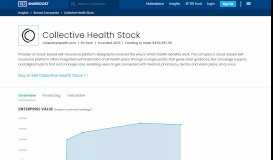 
							         Invest or Sell Collective Health Stock - SharesPost								  
							    