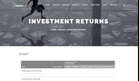 
							         Investment Returns - Resource Super								  
							    