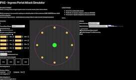 
							         IPAS - Ingress Portal Attack Simulator								  
							    