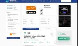 
							         Is Binomo a Scam? Beware, Read this Broker Review Now!								  
							    