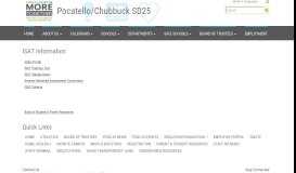 
							         ISAT Information - Pocatello/Chubbuck SD25								  
							    
