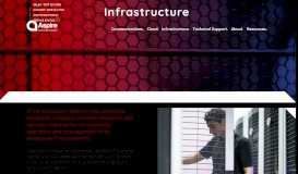 
							         IT Infrastructure Solutions - Aspire Technology Solutions								  
							    