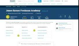 
							         James Byrnes Freshman Academy - Duncan, South carolina - SC ...								  
							    
