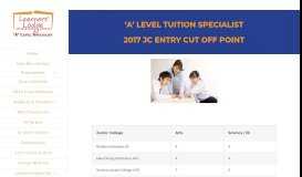 
							         JC Cut-Off Points 2017 • - Learners' Lodge								  
							    