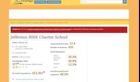 
							         Jefferson RISE Charter School in Gretna LA - SchoolDigger.com								  
							    