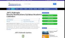 
							         JNTU Kakinada Results, Notifications, Syllabus, Academic Calendars ...								  
							    