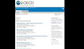 
							         Job Openings - OECD								  
							    