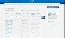 
							         Job Openings - View great career opportunities at Intel								  
							    