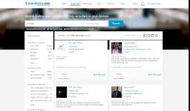 
							         Job portal Recruiters - Job portal Placement Consultants - Naukri.com								  
							    