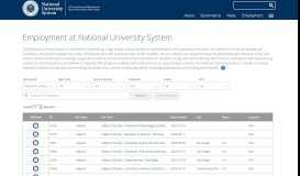 
							         Jobs | National University System								  
							    