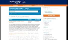 
							         Jobs - Recent Jobs - Pepperdine University								  
							    