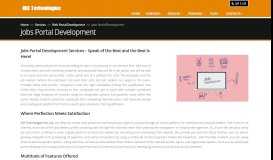 
							         Jobs Web Portal Designing & Development Company Haryana India								  
							    