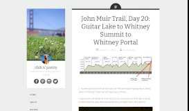 
							         John Muir Trail, Day 20: Guitar Lake to Whitney Summit to Whitney Portal								  
							    