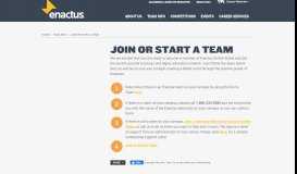 
							         Join or Start a Team - Enactus United States								  
							    
