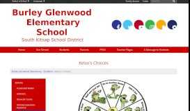 
							         Kelso's Choices - Burley Glenwood Elementary								  
							    