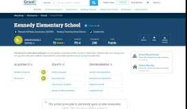 
							         Kennedy Elementary School - Roxbury Township, New jersey - NJ ...								  
							    