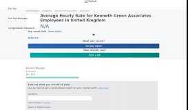 
							         Kenneth Green Associates Hourly Pay in United Kingdom ...								  
							    