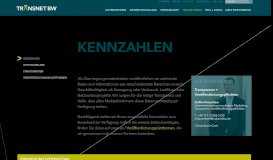
							         Kennzahlen | TransnetBW GmbH								  
							    