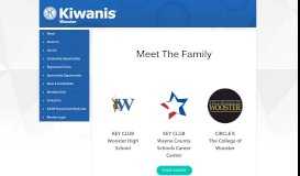 
							         key club - Kiwanis Club of Wooster, Ohio								  
							    