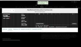 
							         KME.AU | Kip McGrath Education Centres Ltd. Company ...								  
							    