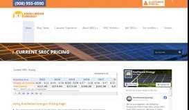 
							         Knollwood Energy Current SREC Pricing - Knollwood Energy								  
							    