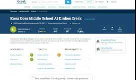 
							         Knox Doss Middle School At Drakes Creek - Hendersonville ...								  
							    