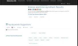 
							         Kronos wyntime wyndham Results For Websites Listing								  
							    