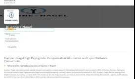 
							         Kuehne + Nagel Jobs - Find Job Openings at Kuehne + Nagel | Ladders								  
							    