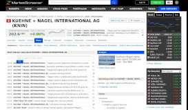 
							         Kuehne und Nagel International : + Nagel deploys blockchain ...								  
							    
