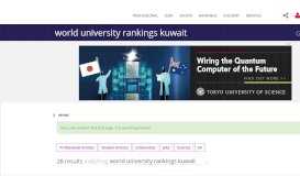 
							         Kuwait University World University Rankings | THE								  
							    