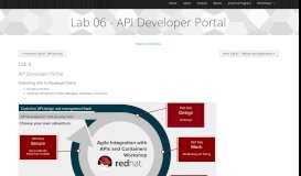 
							         Lab 06 - API Developer Portal | Red Hat | Public Sector - RedHatGov.io								  
							    