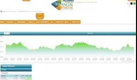 
							         LankaBangla Financial Portal: Home Page								  
							    